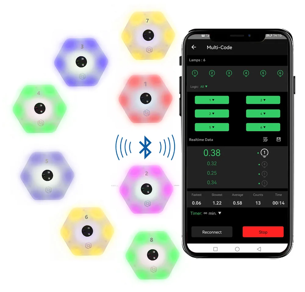 Light Sports Equipment System  - Sports Equipment App 评论和价格